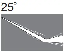 SIMPSON 60689 Professional Pressure Washer - Fig 6