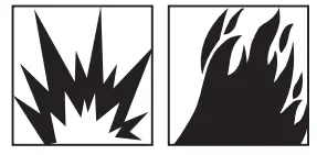 SIMPSON 60689 Professional Pressure Washer - icon 1