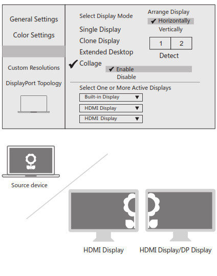 LASUNEY ALL-IN-ONE USB C HUB -- College