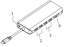 LASUNEY ALL-IN-ONE USB C HUB -- Diagram
