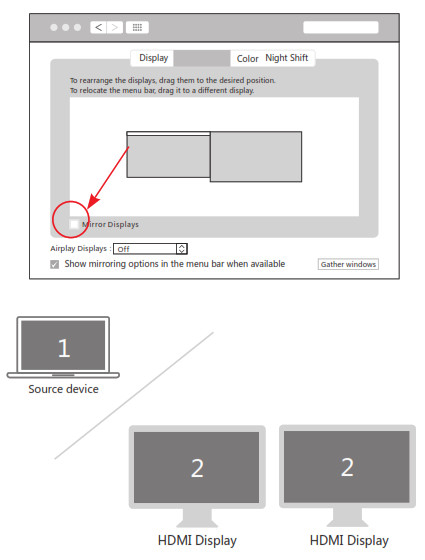 LASUNEY ALL-IN-ONE USB C HUB -- Extand1