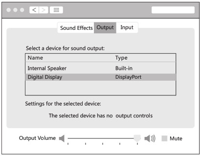 LASUNEY ALL-IN-ONE USB C HUB -- Mac