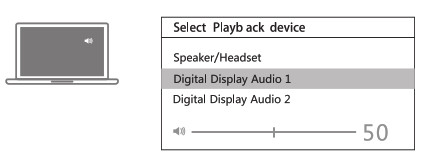 LASUNEY ALL-IN-ONE USB C HUB -- Win 10