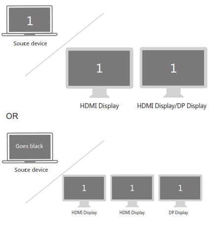 LASUNEY ALL-IN-ONE USB C HUB -- sst 1
