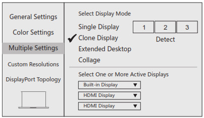 LASUNEY ALL-IN-ONE USB C HUB -- sst