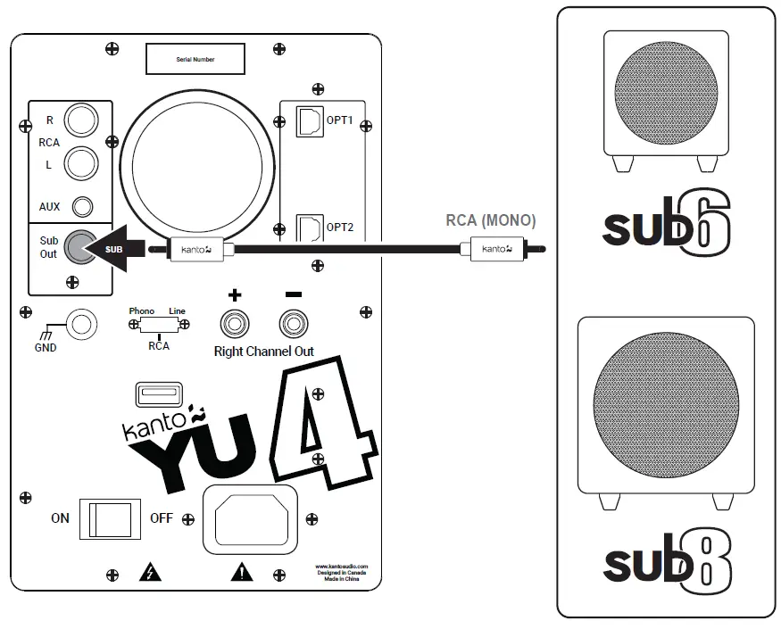 Kanto-YU2MW-Bluetooth-Speakers-FIG- (7)