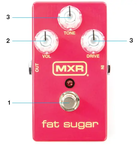 MXR-M94SE-Fat-Sugar-Drive-FIG-1