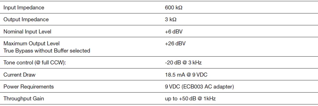 MXR-M94SE-Fat-Sugar-Drive-FIG-3