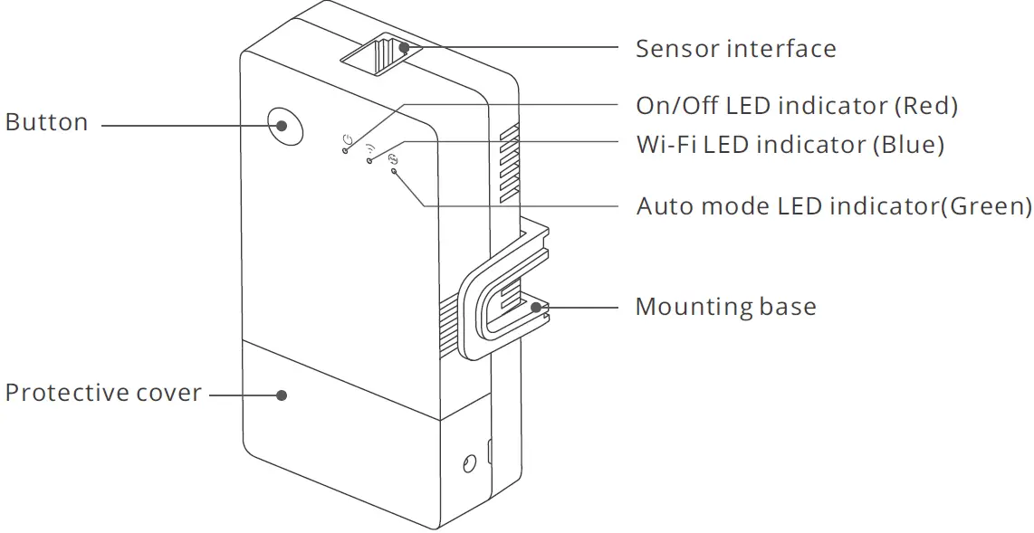SONOFF TH R3Elite Smart Temperature and Humidity 01