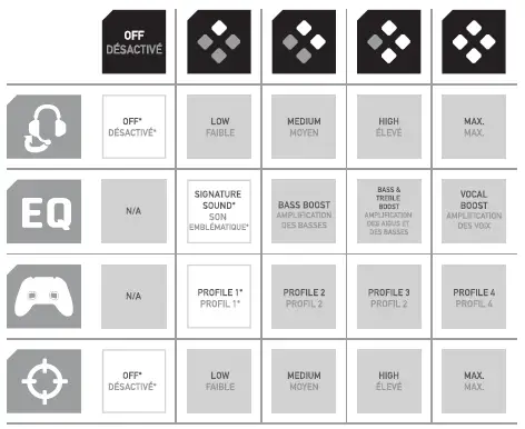 TURTLE BEACH Recon Cloud Controller-14