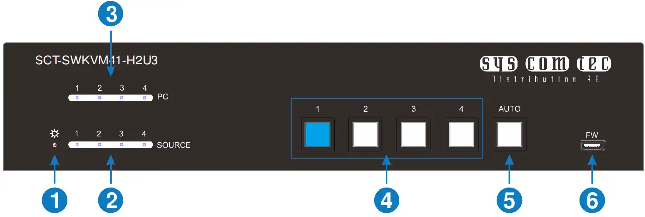 sys com tec SCT SWKVM41 H2U3 KVM HDMI 2 0 Switcher - FIG 1