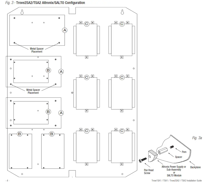 Altronix Trove1SA1, TSA1, Trove2SA2, TSA2 TROVE Outdoor Enclosure Backplane - fig 2