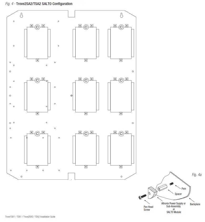 Altronix Trove1SA1, TSA1, Trove2SA2, TSA2 TROVE Outdoor Enclosure Backplane - fig 4