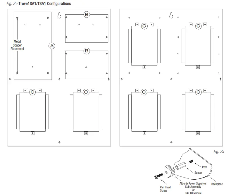 Altronix Trove1SA1, TSA1, Trove2SA2, TSA2 TROVE Outdoor Enclosure Backplane - fig