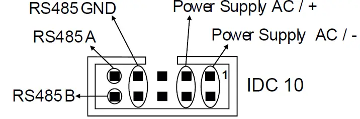 SENECA ZE-4DI-2AI-2DO ModBUS mixed IO Modules 06