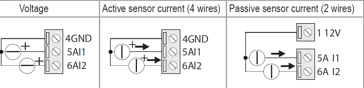 SENECA ZE-4DI-2AI-2DO ModBUS mixed IO Modules 12