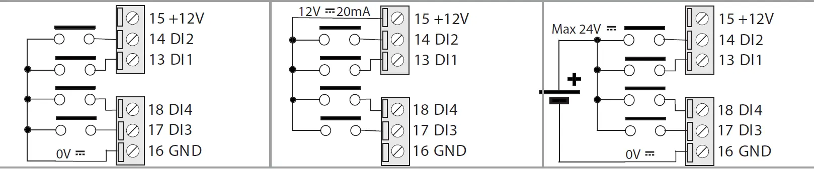 SENECA ZE-4DI-2AI-2DO ModBUS mixed IO Modules 14