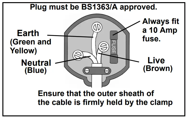 Clarke CS48 Belt Disc Sander - Plug