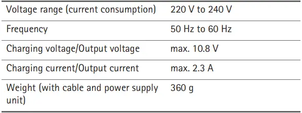 Aesculap-TA015390 -Bonum-Horse-Clipper-FIG-4