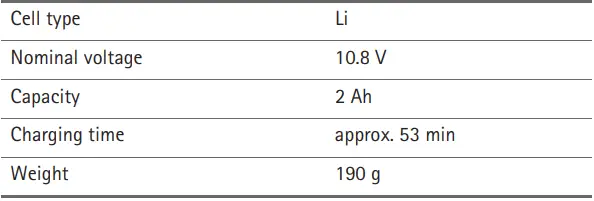 Aesculap-TA015390 -Bonum-Horse-Clipper-FIG-5