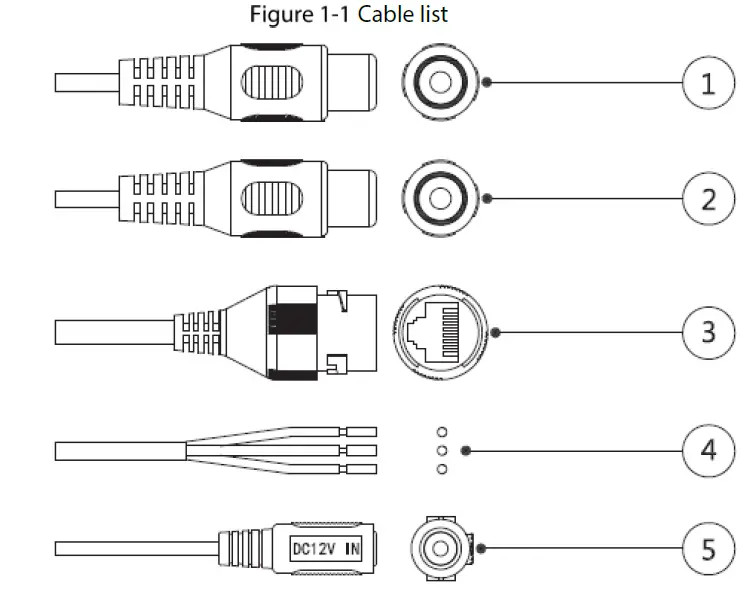 dahua Vandal Proof Dome Network Camera fig 4