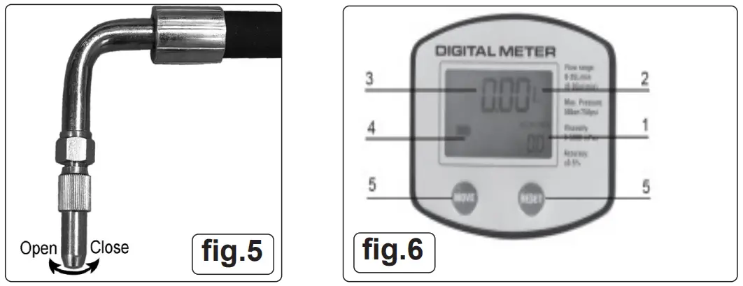 SEALEY AK4561D.V2 Air Operated Oil Dispensing System - OPERATING THE GUN