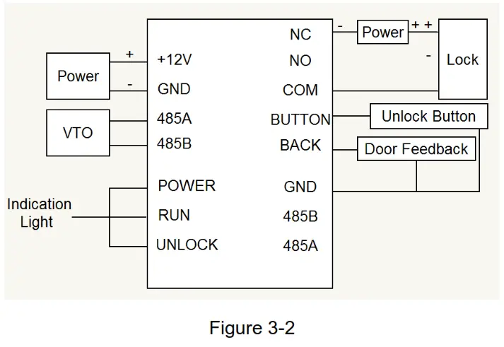 dahua DEE1010B Video Intercom Extension Module - Figure 3-2