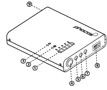 phocos-SHS-20W-Solar-Home-System-FIG-3