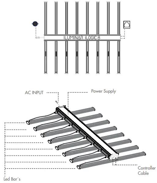 ILUMINAR IL-iLOGIC8 iLogic8 Full Spectrum-fig11