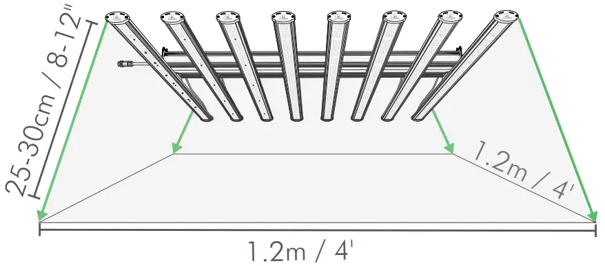 ILUMINAR IL-iLOGIC8 iLogic8 Full Spectrum-fig3