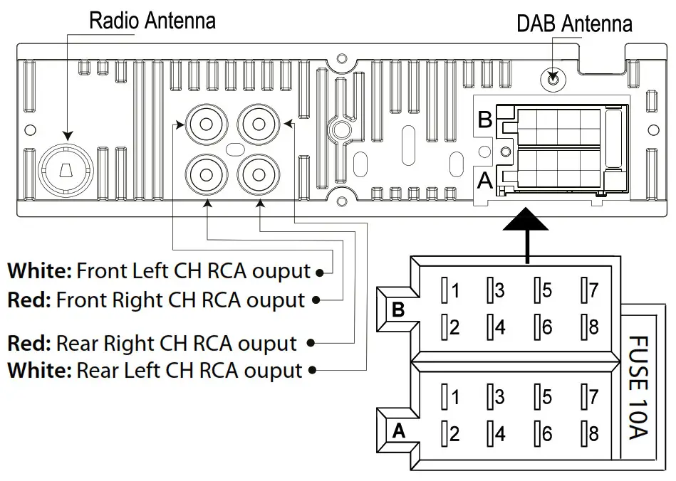 CALIBER RMD 049DAB Car Radio - fig2