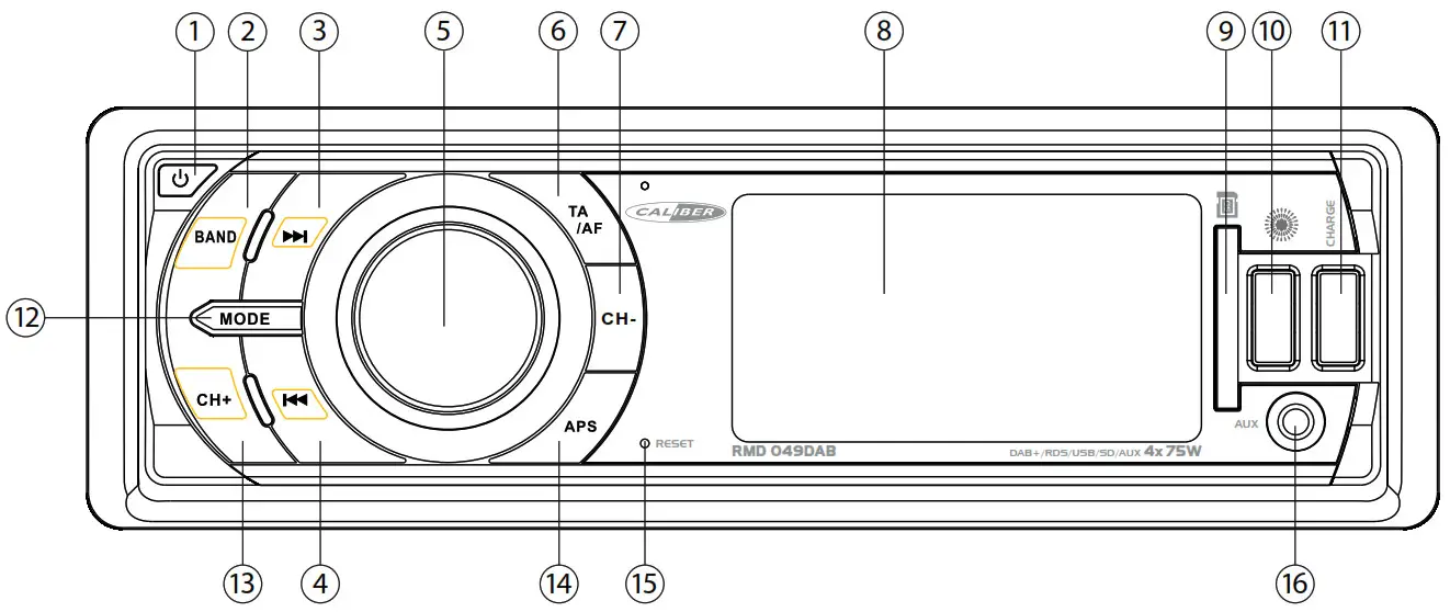 CALIBER RMD 049DAB Car Radio - fig3