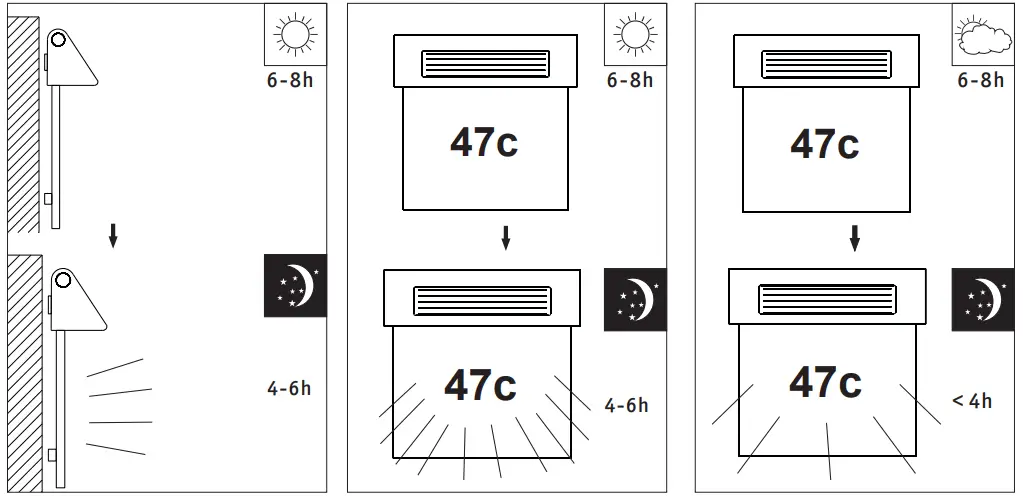 Paulmann 937.65 Outdoor Wall Lighting-FIG-4