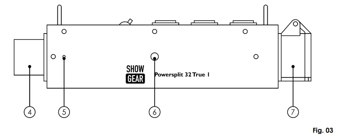 SHOW GEAR Powersplit 32 True1 Splitbox - Figure 3