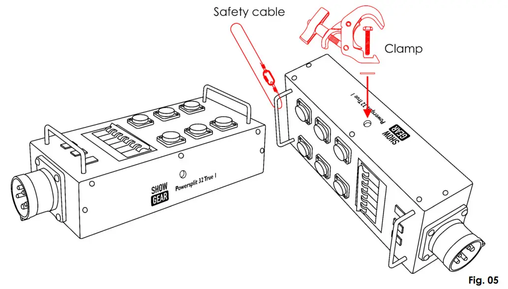 SHOW GEAR Powersplit 32 True1 Splitbox - Figure 5