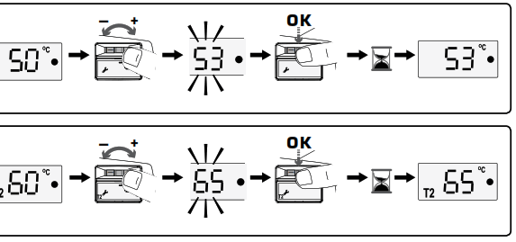ESBE CRS200 Series Setpoint Controls Sensor - 10