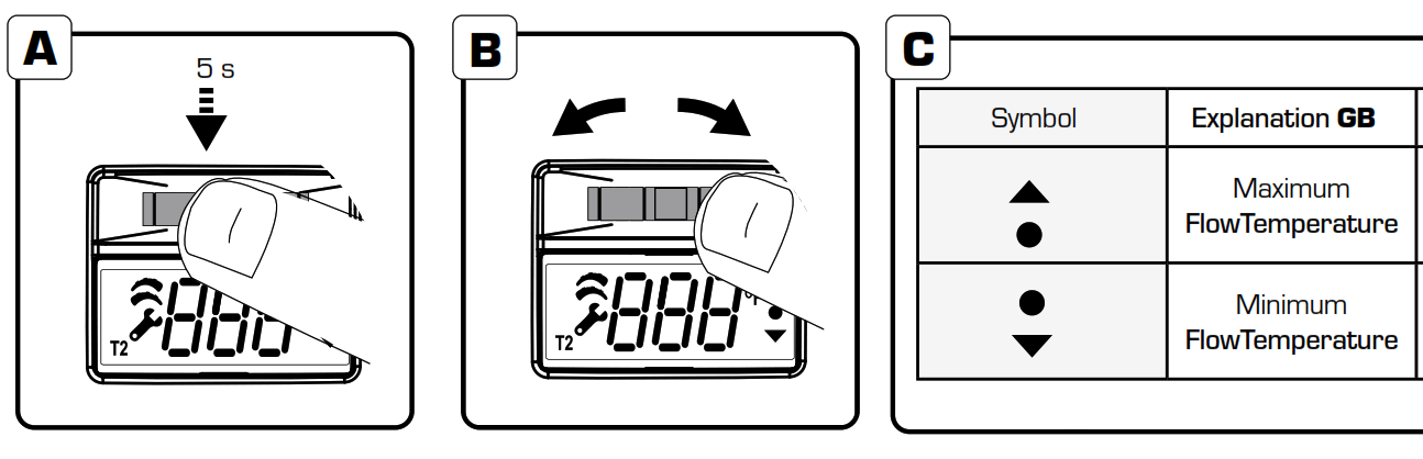 ESBE CRS200 Series Setpoint Controls Sensor - 15