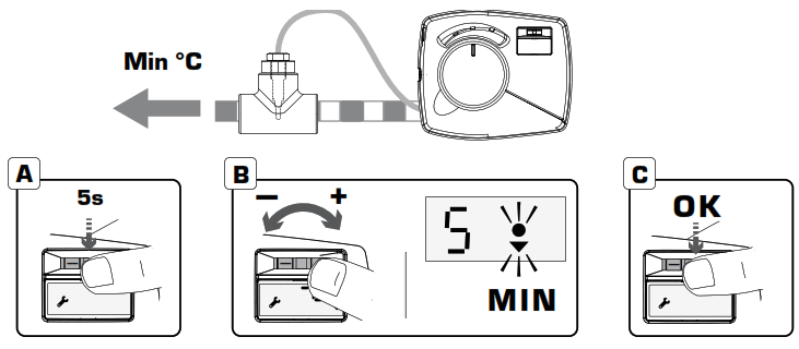ESBE CRS200 Series Setpoint Controls Sensor - 7