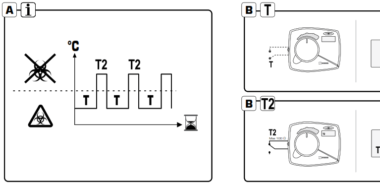 ESBE CRS200 Series Setpoint Controls Sensor - 9