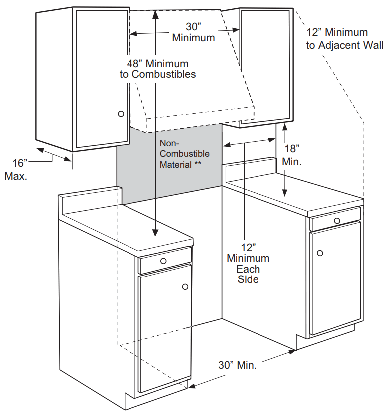 MONOGRAM ZDP366NTSS 30 36 and 48 Dual Fuel Professional Ranges - FIGURE 11
