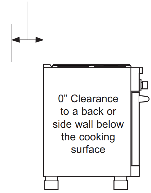 MONOGRAM ZDP366NTSS 30 36 and 48 Dual Fuel Professional Ranges - FIGURE 14