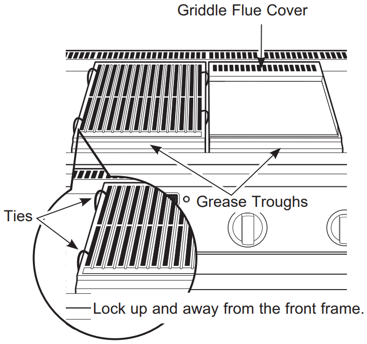 MONOGRAM ZDP366NTSS 30 36 and 48 Dual Fuel Professional Ranges - FIGURE 19