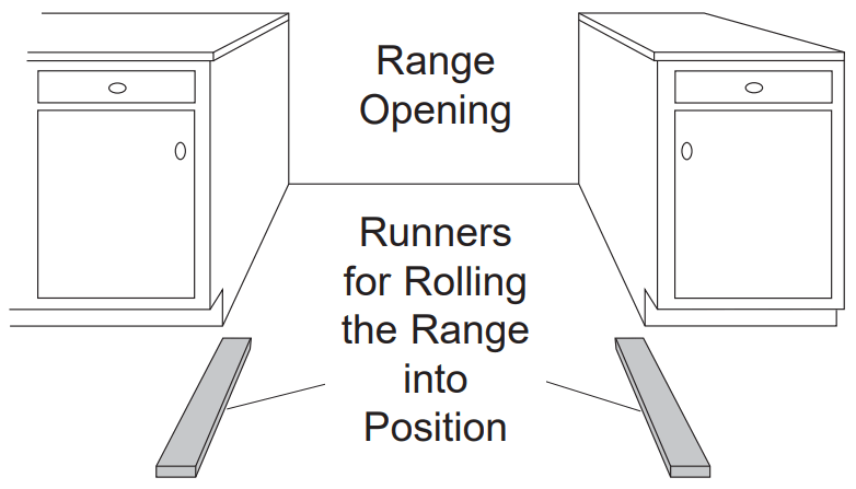 MONOGRAM ZDP366NTSS 30 36 and 48 Dual Fuel Professional Ranges - FIGURE 27
