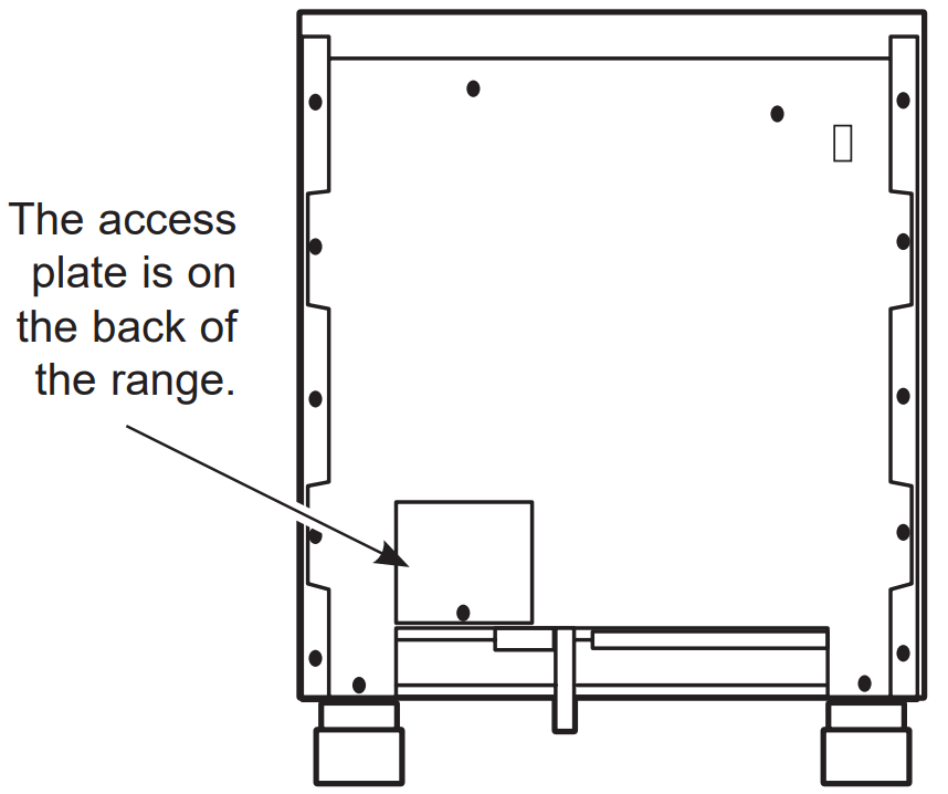 MONOGRAM ZDP366NTSS 30 36 and 48 Dual Fuel Professional Ranges - FIGURE 33