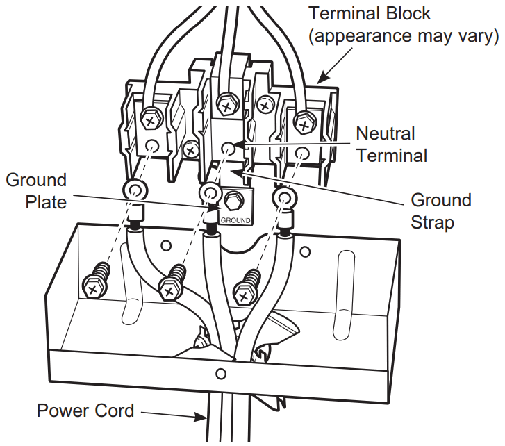 MONOGRAM ZDP366NTSS 30 36 and 48 Dual Fuel Professional Ranges - FIGURE 35