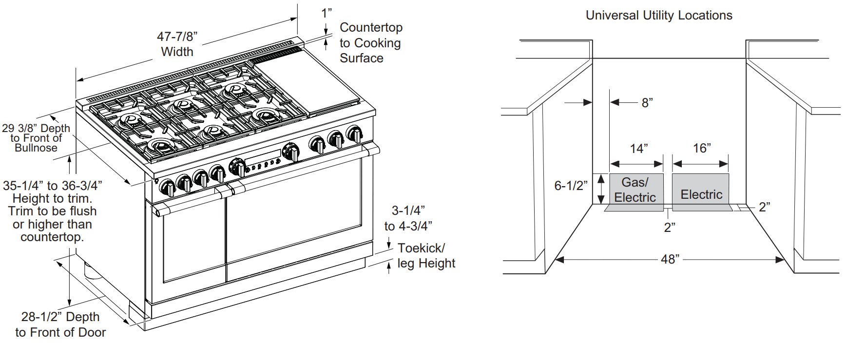 MONOGRAM ZDP366NTSS 30 36 and 48 Dual Fuel Professional Ranges - FIGURE 4