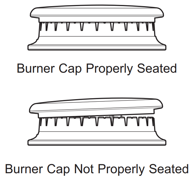 MONOGRAM ZDP366NTSS 30 36 and 48 Dual Fuel Professional Ranges - FIGURE 40