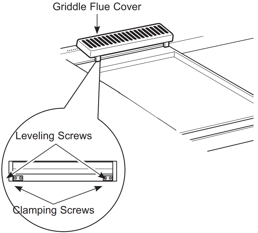 MONOGRAM ZDP366NTSS 30 36 and 48 Dual Fuel Professional Ranges - FIGURE 42
