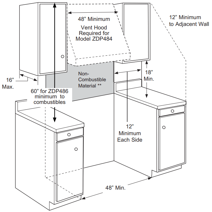 MONOGRAM ZDP366NTSS 30 36 and 48 Dual Fuel Professional Ranges - FIGURE 5