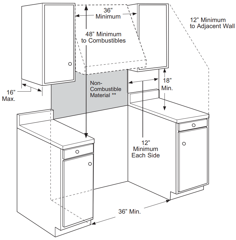 MONOGRAM ZDP366NTSS 30 36 and 48 Dual Fuel Professional Ranges - FIGURE 8